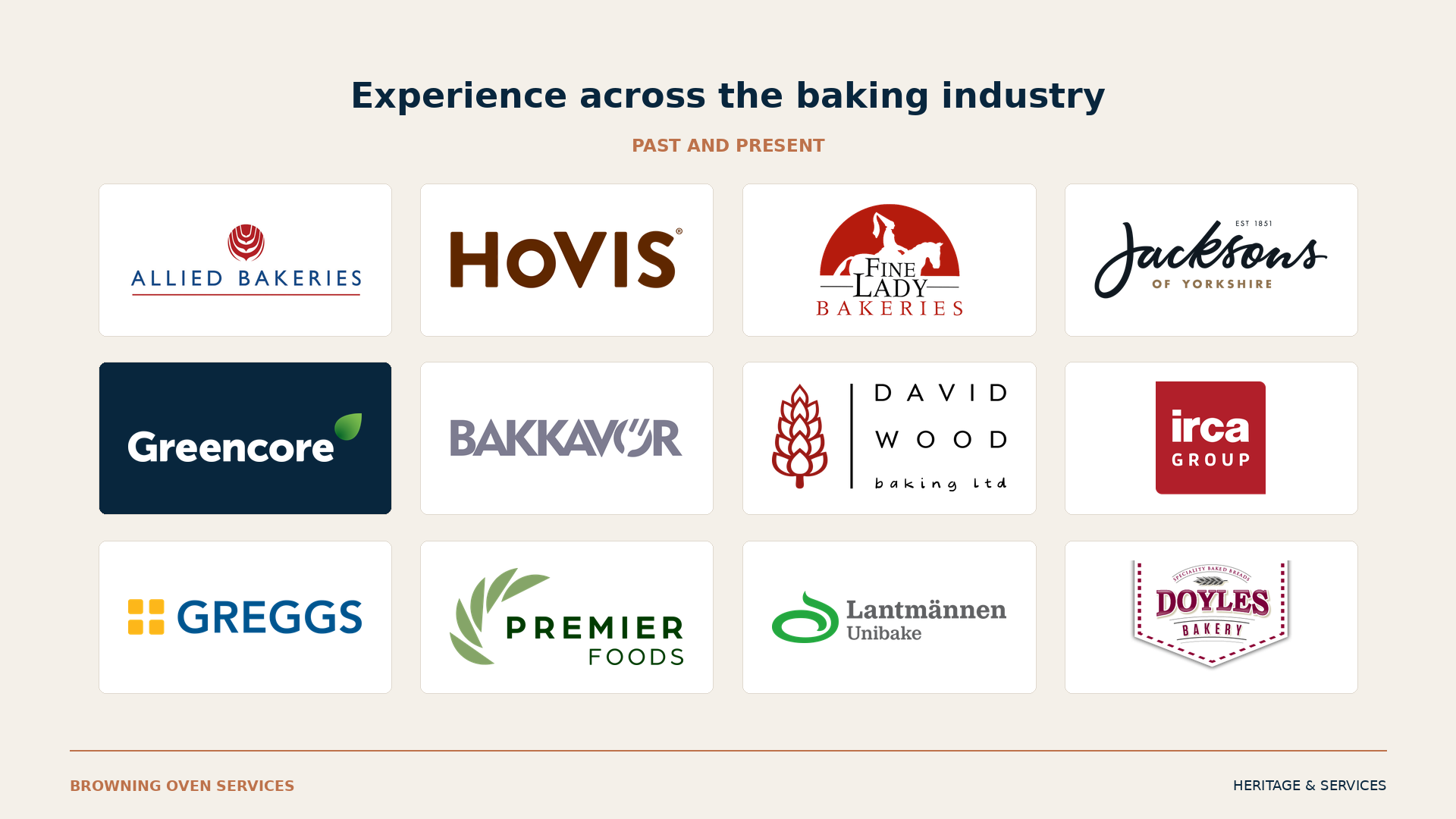 Past and present baking-industry experience: Allied Bakeries, Hovis, Fine Lady, Jacksons, Greencore, Bakkavor, David Wood, IRCA, Greggs, Premier Foods, Lantmännen Unibake and Doyle’s Bakery